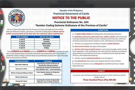 number coding in bacoor cavite 2024